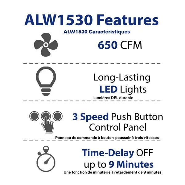 Cyclone Hotte Murale Avec Filtre à Chicanes, 480 PCM, 30" 6 Cyclone Hotte Murale Avec Filtre à Chicanes, 480 PCM, 30" – Image 4