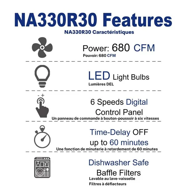 Hotte Sous-armoire Cyclone, 580 PCM, 30", Acier Inoxydable 6 Hotte Sous-armoire Cyclone, 580 PCM, 30", Acier Inoxydable – Image 4