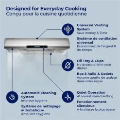 Hotte De Cuisine Sous-armoire Hauslane à évacuation En Acier Inoxydable De 30 Po -magasin d'appareils de cuisine 330895968 AlternateImage1 l