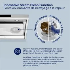 Hotte De Cuisine Sous-armoire Hauslane à évacuation De 30 Po En Acier Inoxydable -magasin d'appareils de cuisine 330895973 AlternateImage2 l